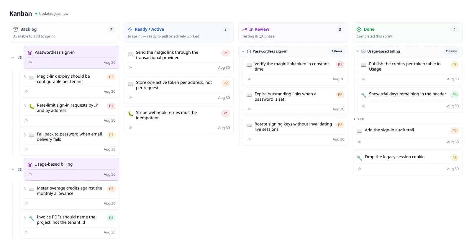 The Laimonade Kanban: a Backlog column with stories nested under the epics Passwordless sign-in and Usage-based billing, then Ready / Active, In Review and Done columns for the current week's sprint.